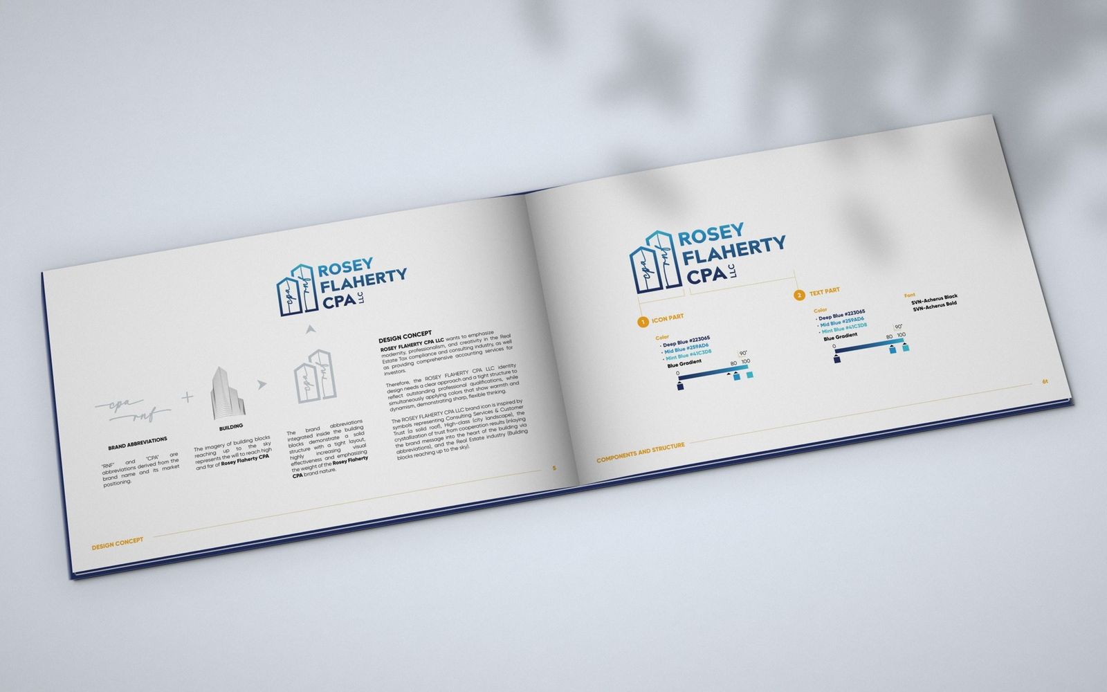 Rosey Flaherty CPA – 14