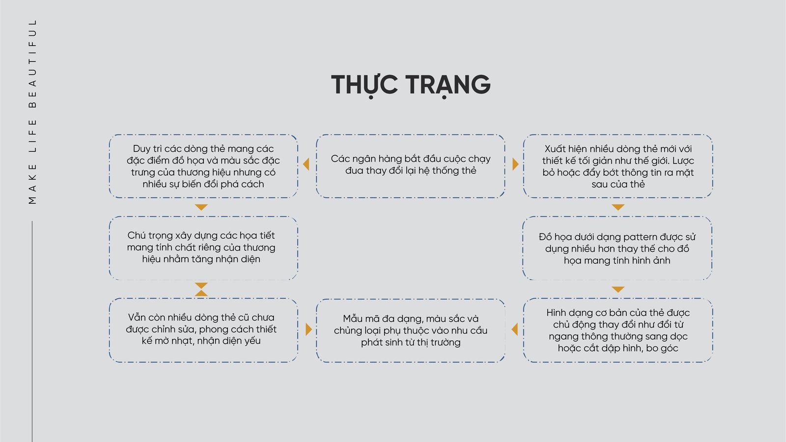 SHB – Thẻ & bộ ứng dụng – 09