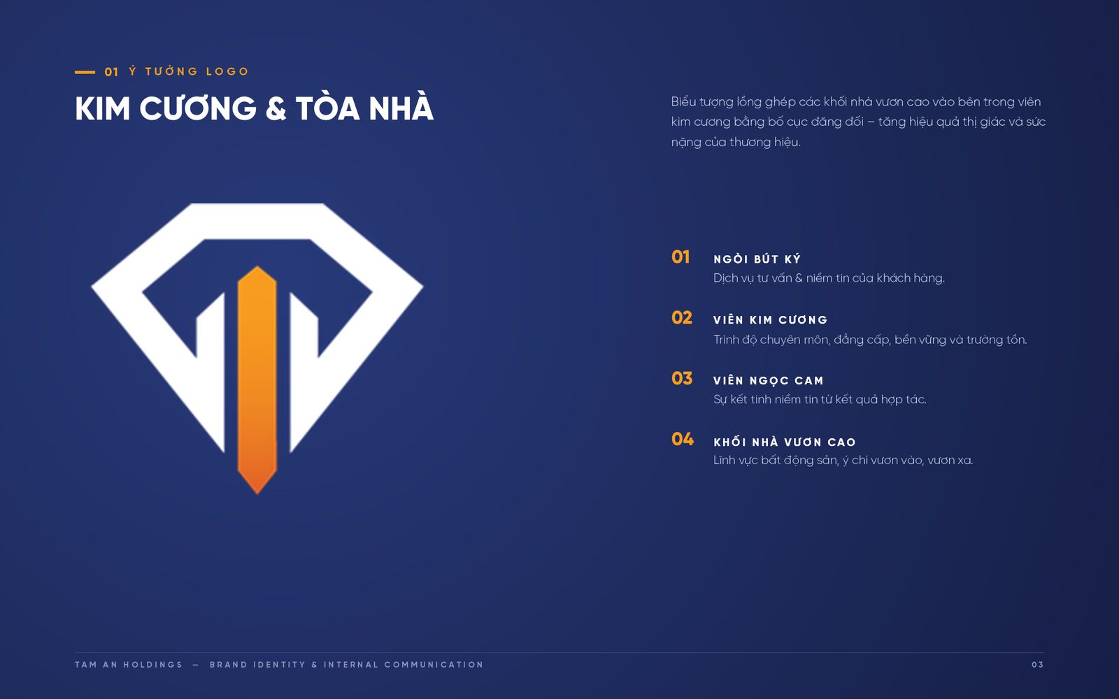 Tam An Holdings – 02