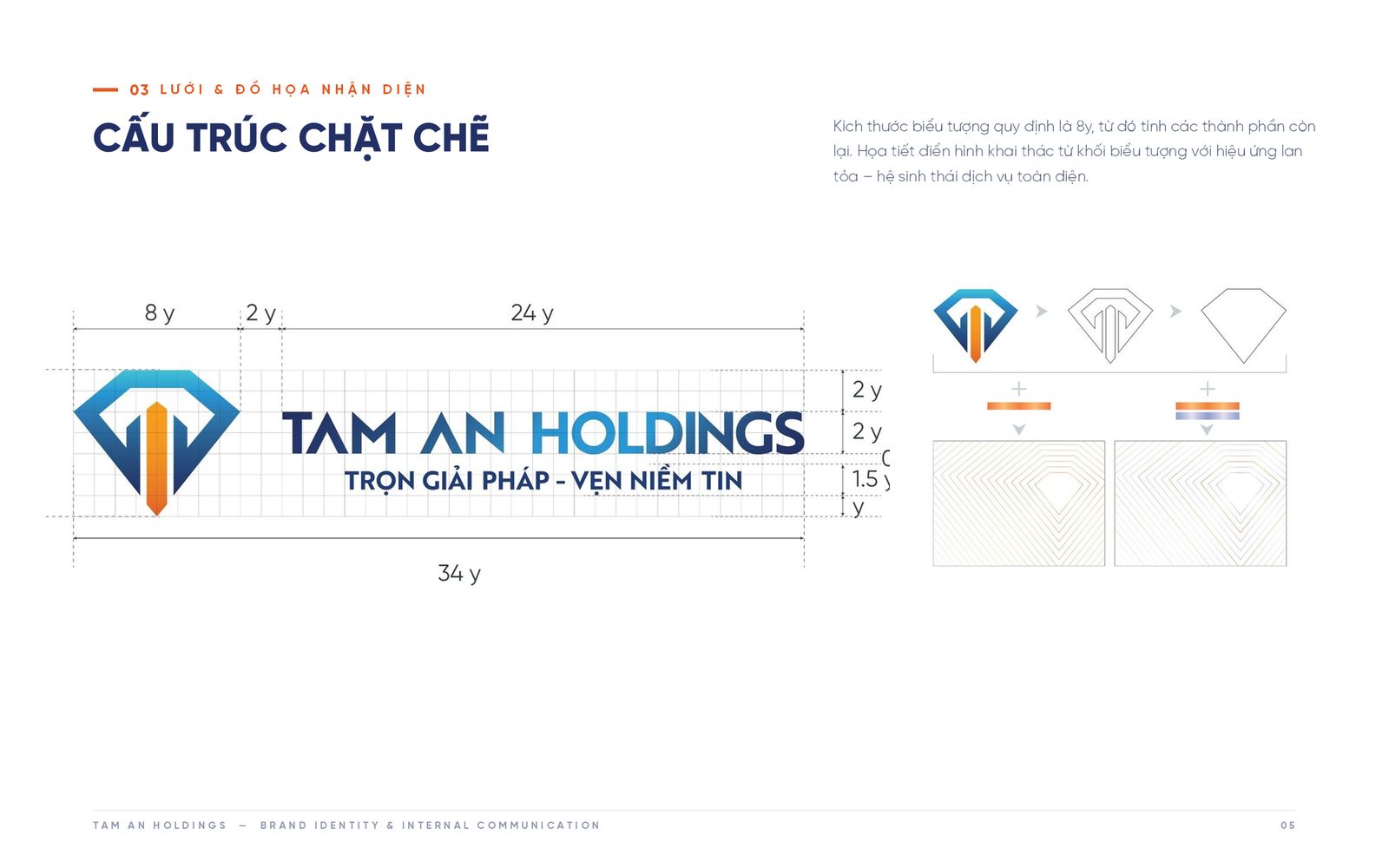 Tam An Holdings – 04