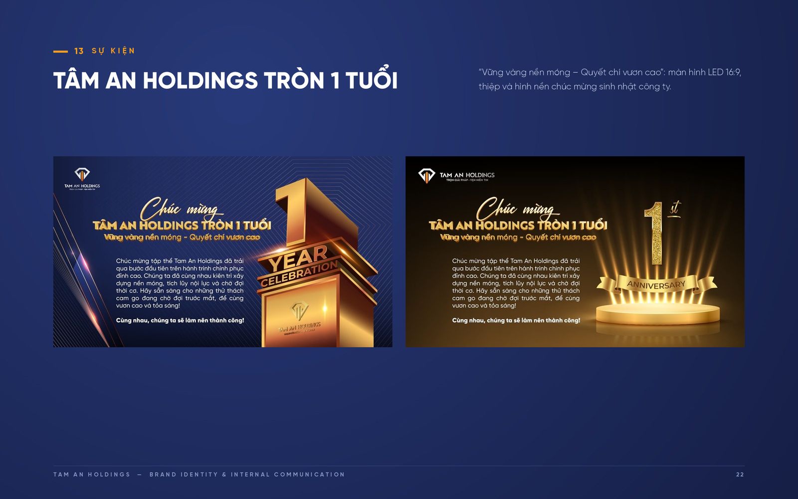 Tam An Holdings – 21
