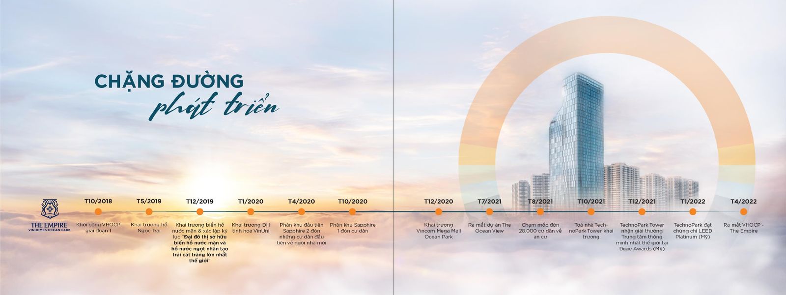 Vinhomes Ocean Park 2 – 04